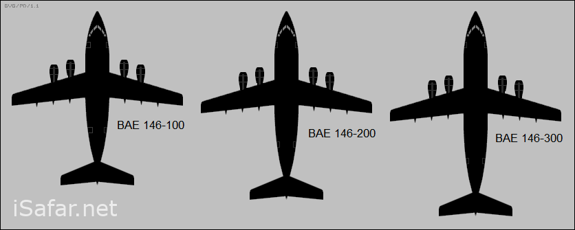انواع مدل های هواپیمای BAe 146